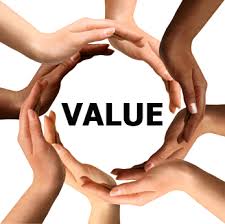 Values